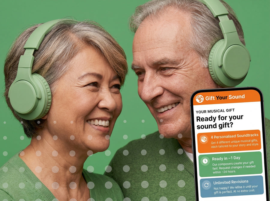 Step 3: Buy only if you love it